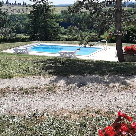 Chambres D'Hotes - Le Moussat Lagraulet-du-Gers Εξωτερικό φωτογραφία